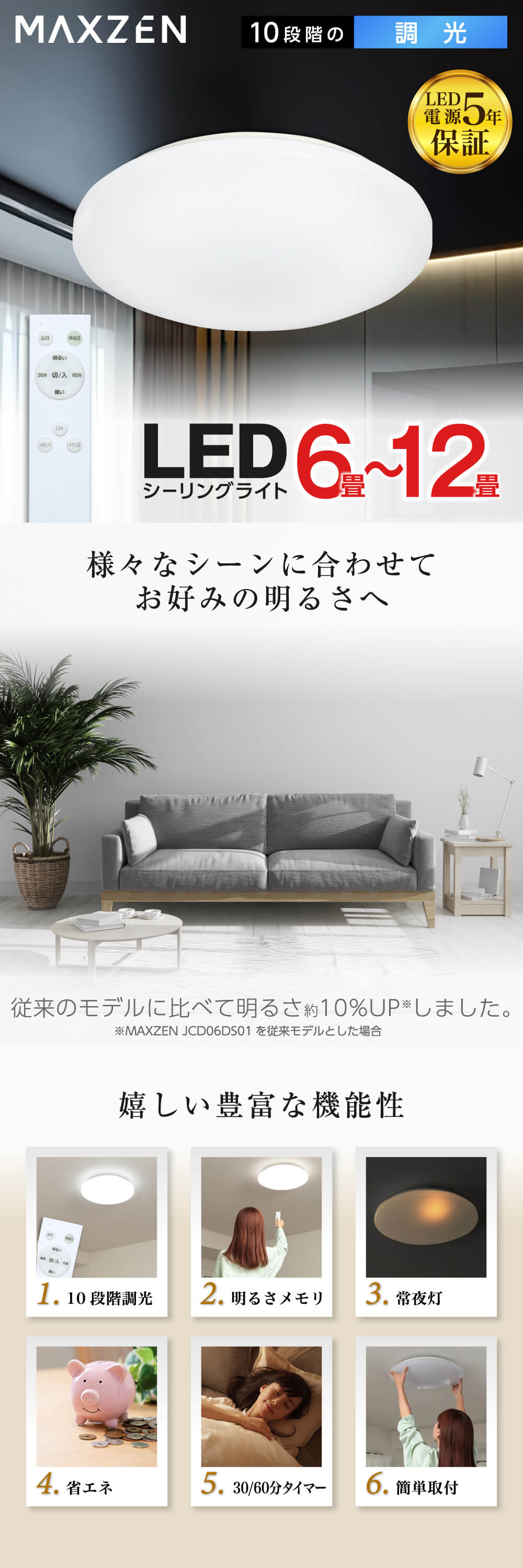 MCD12LT01 詳細画像1