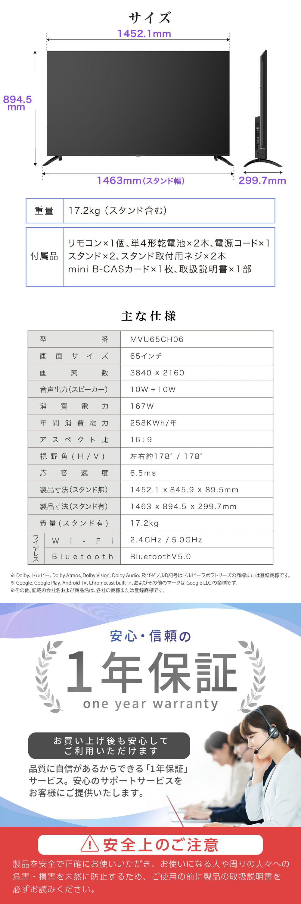 MVU65CH06 詳細画像5