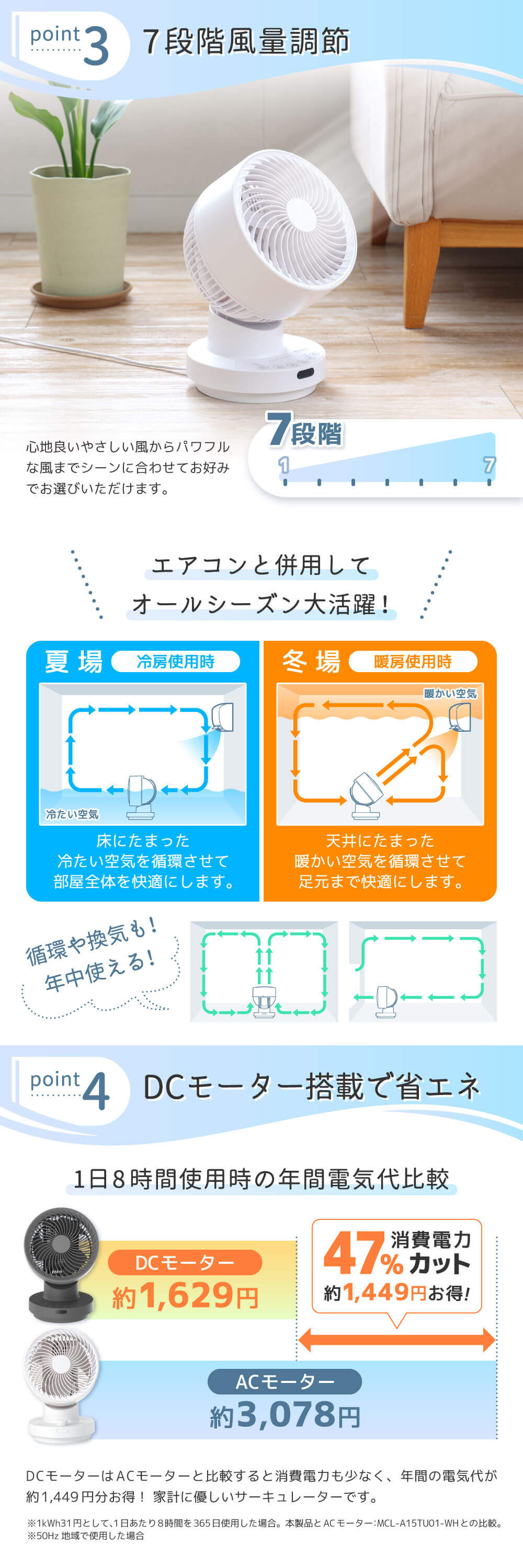 MCL-D15TU01-WH 詳細画像3