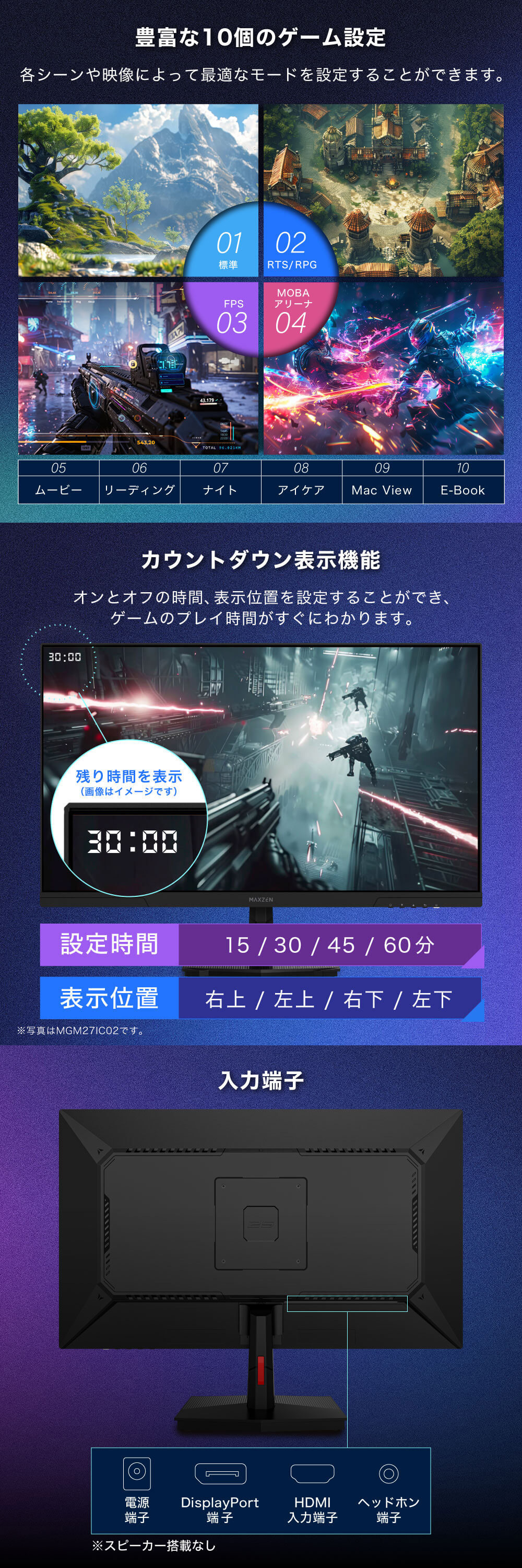 MGM25IC03 詳細画像4