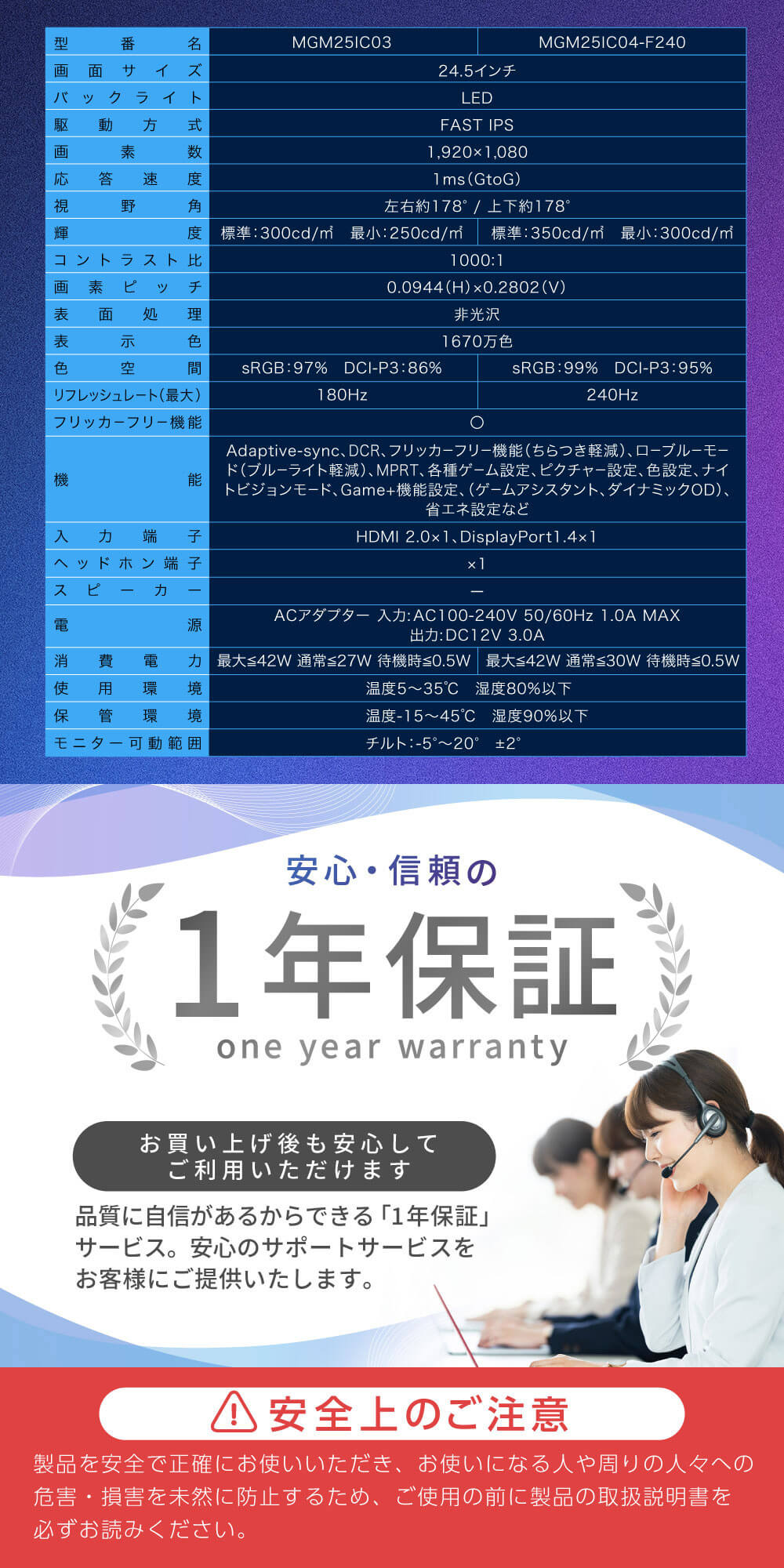 MGM25IC03 詳細画像7