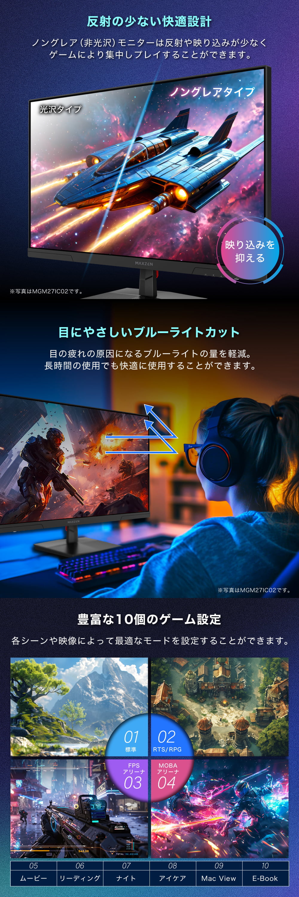 MGM27IC02 詳細画像3