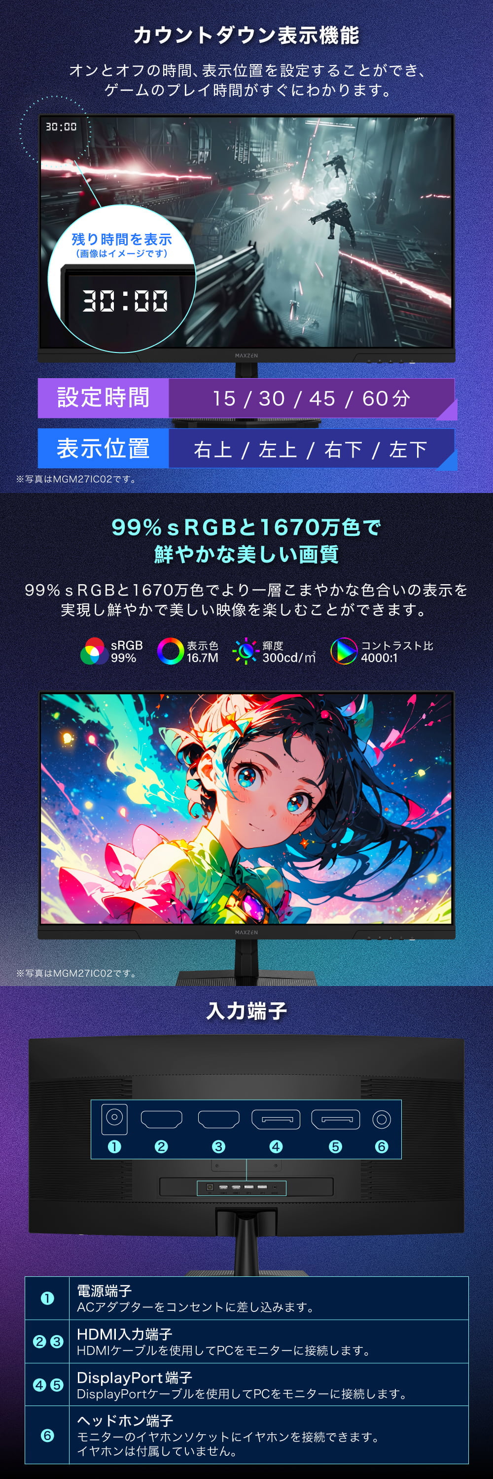 MGM34IC02 詳細画像4