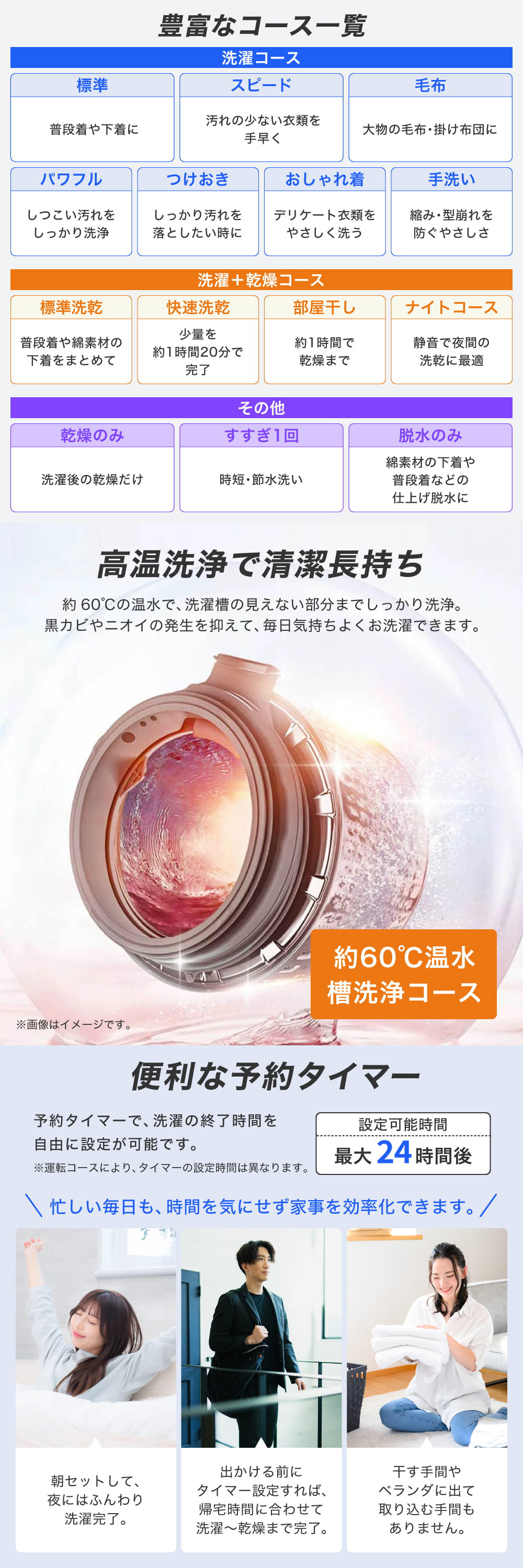 MWD100WP01WH 詳細画像4