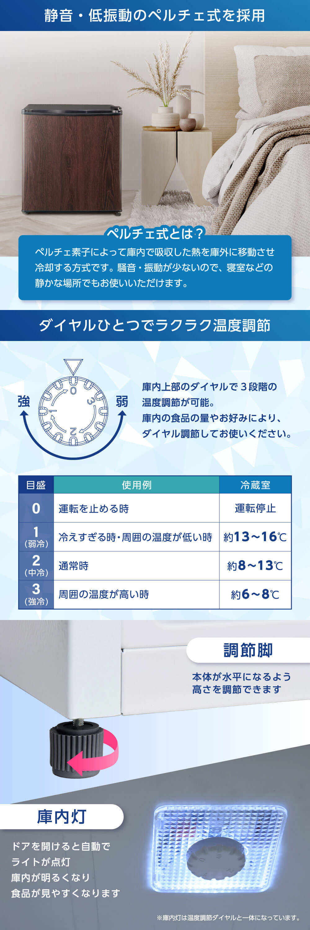 MRP35HD01 詳細画像3