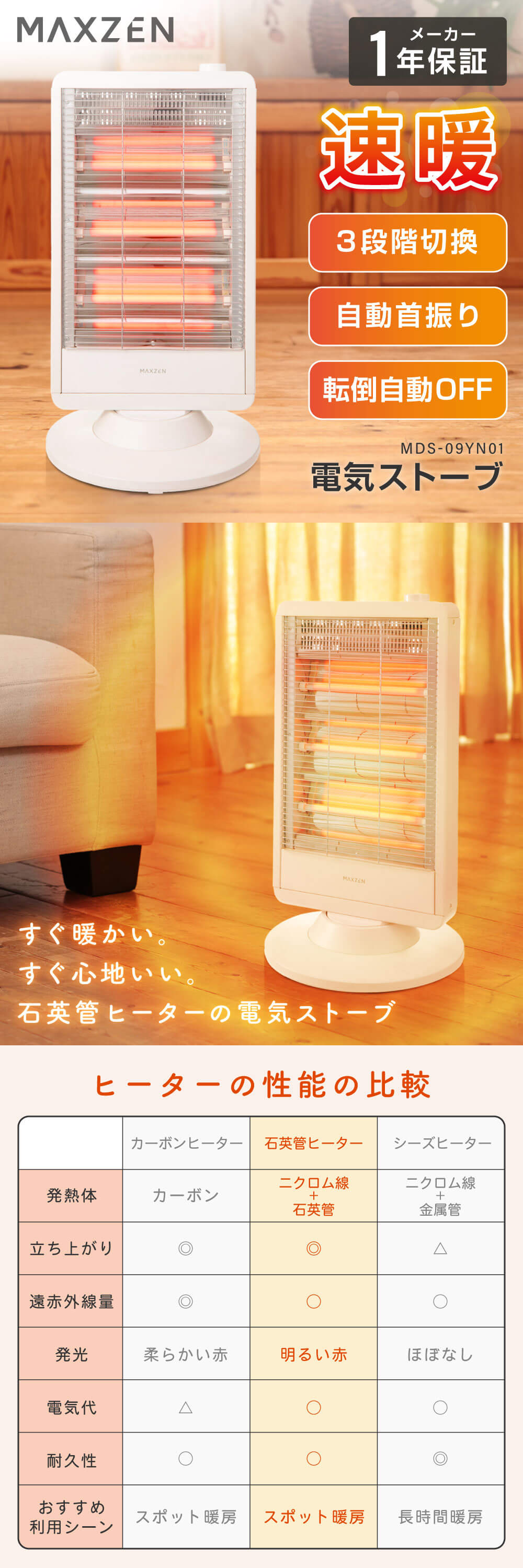 MDS-09YN01-WH 詳細画像1
