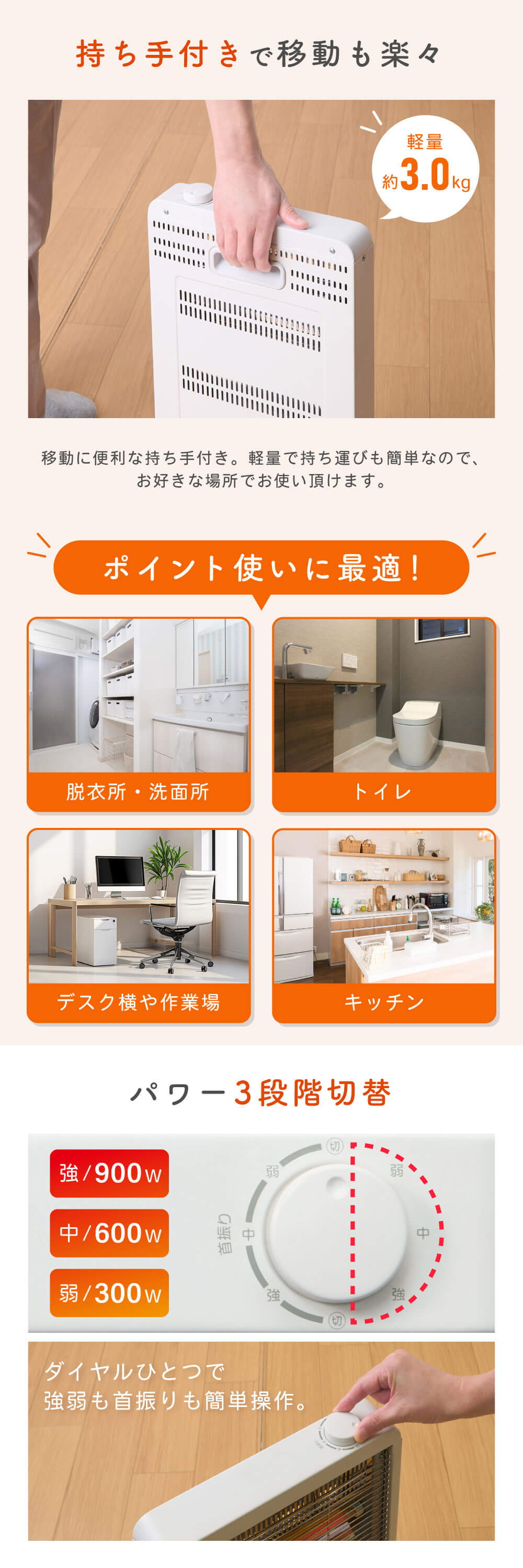 MDS-09YN01-WH 詳細画像3