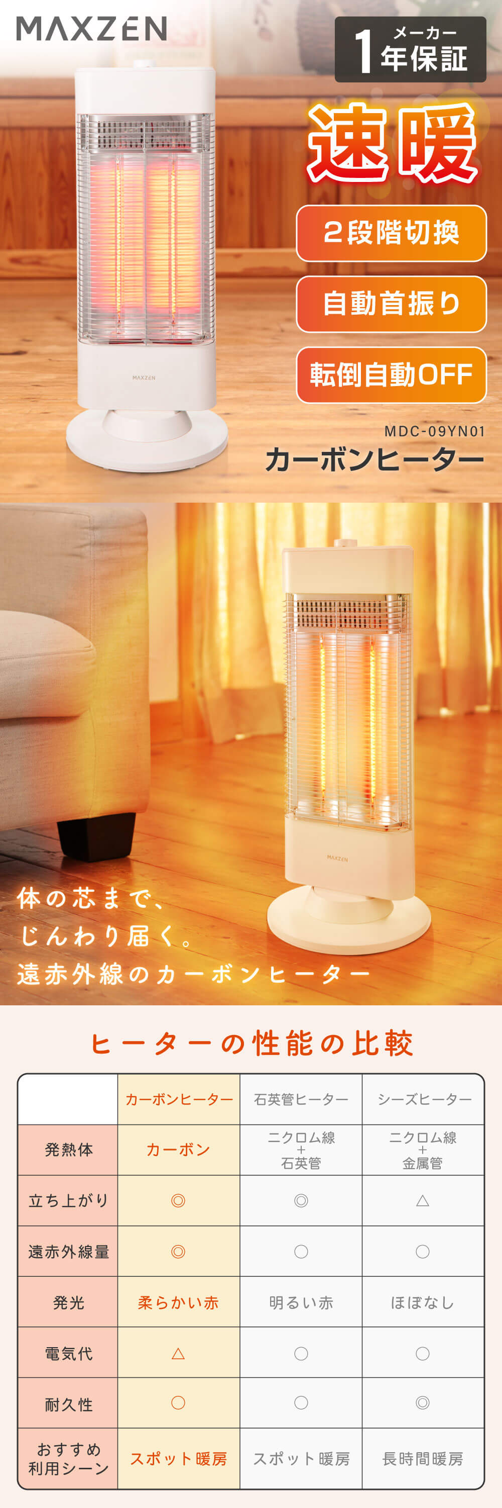 MDC-09YN01-WH 詳細画像1