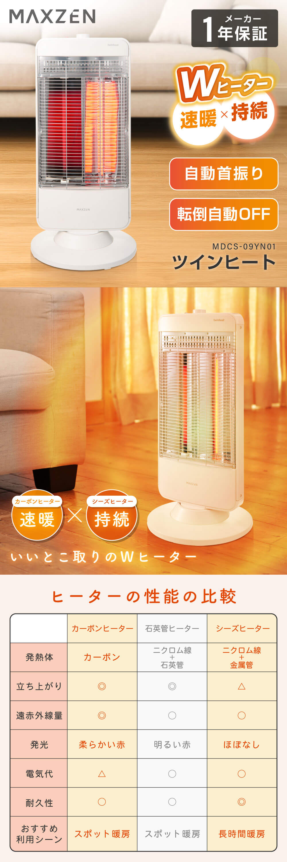 MDCS-09YN01-WH 詳細画像1