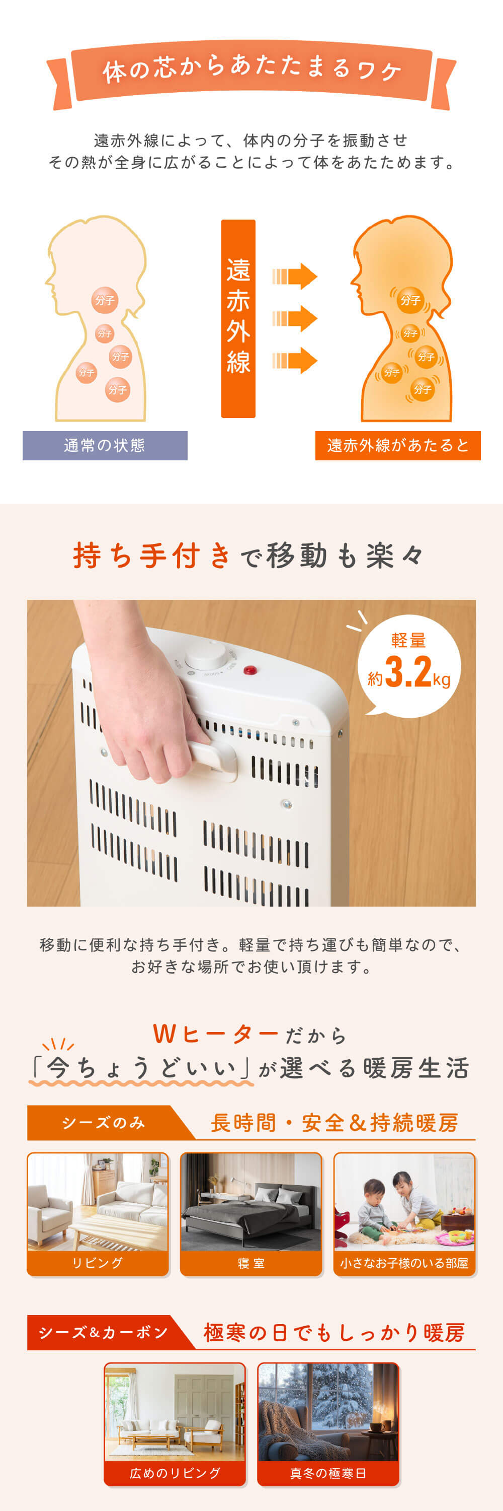 MDCS-09YN01-WH 詳細画像3