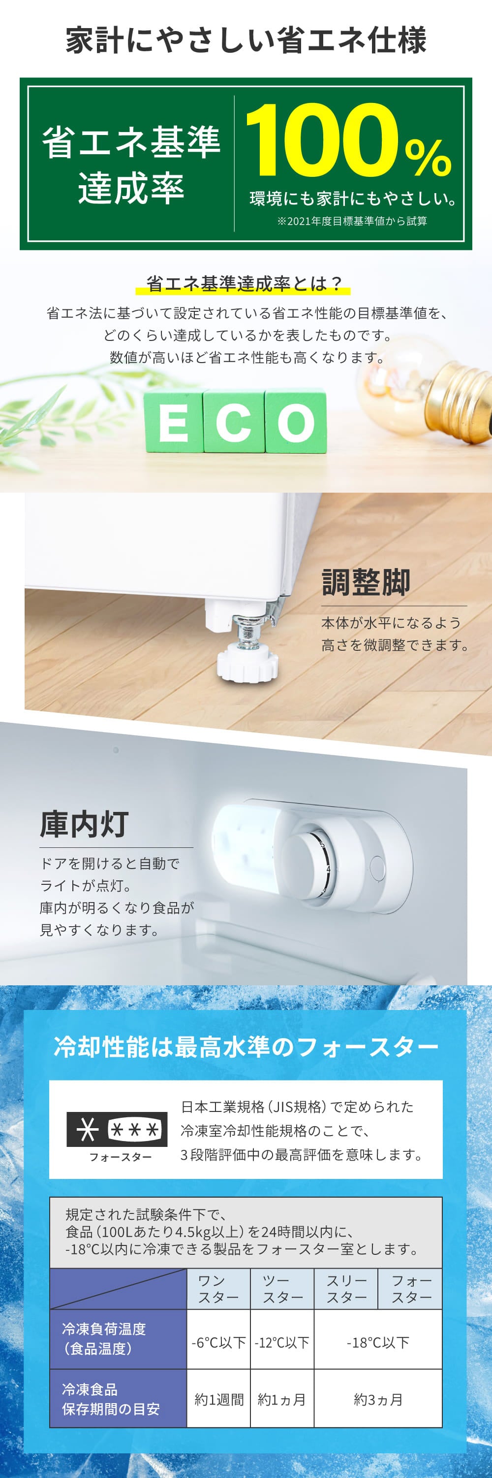 MR130ML01WH 詳細画像4