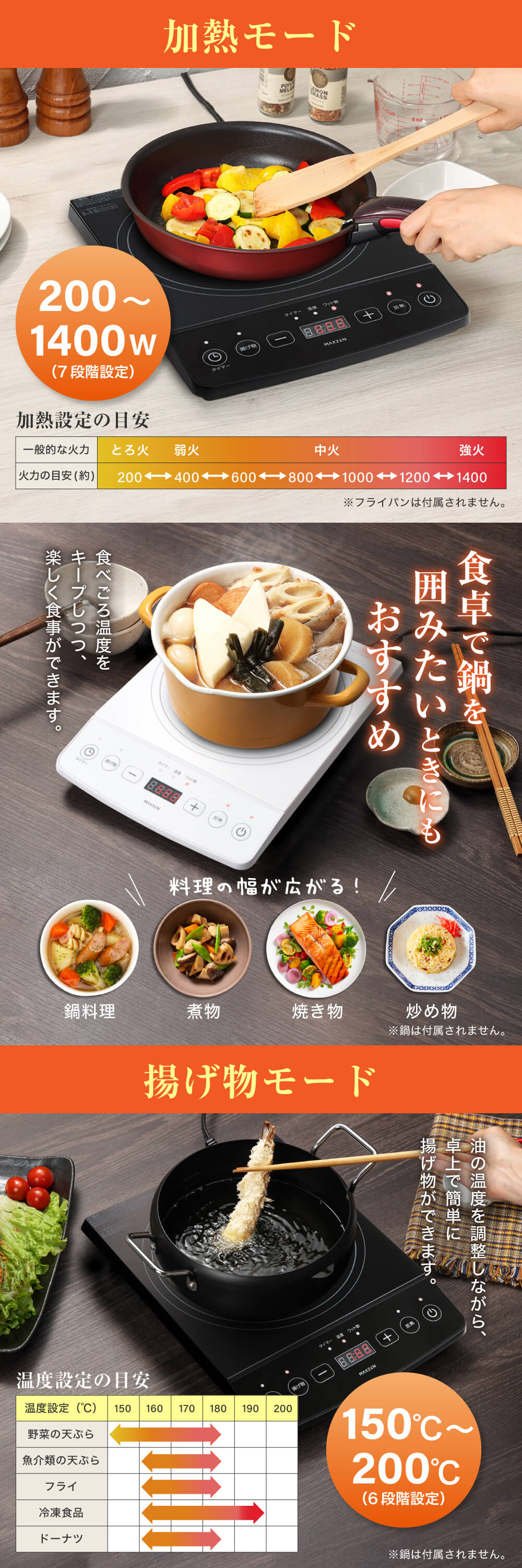 MIHS-TI140-WH 詳細画像2