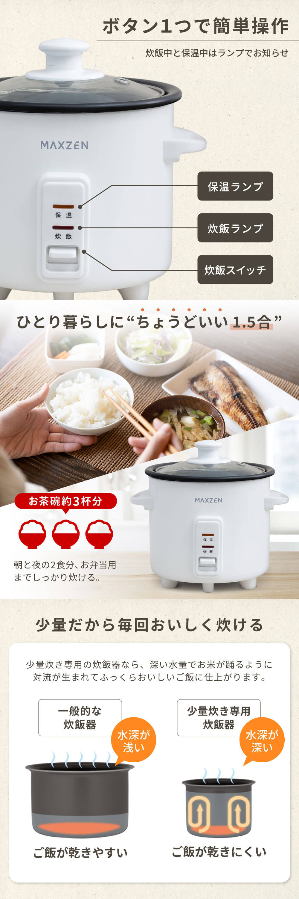 MRC-HS151-WH 詳細画像2