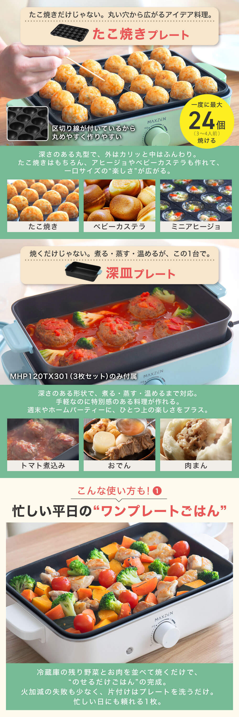 MHP120TX301-GR 詳細画像3