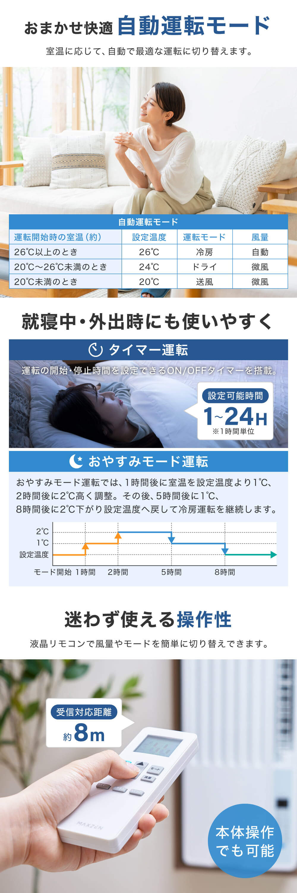 MWC-ST18ー01WH 詳細画像3