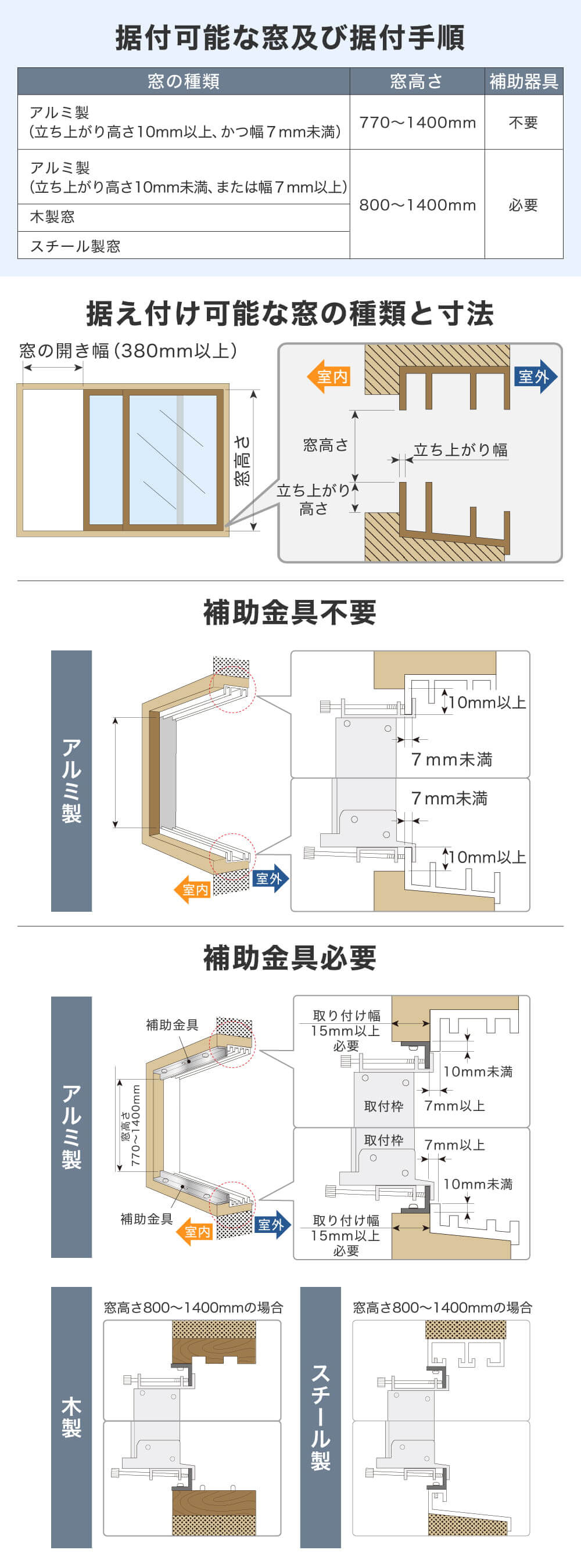 MWC-ST18ー01WH 詳細画像6