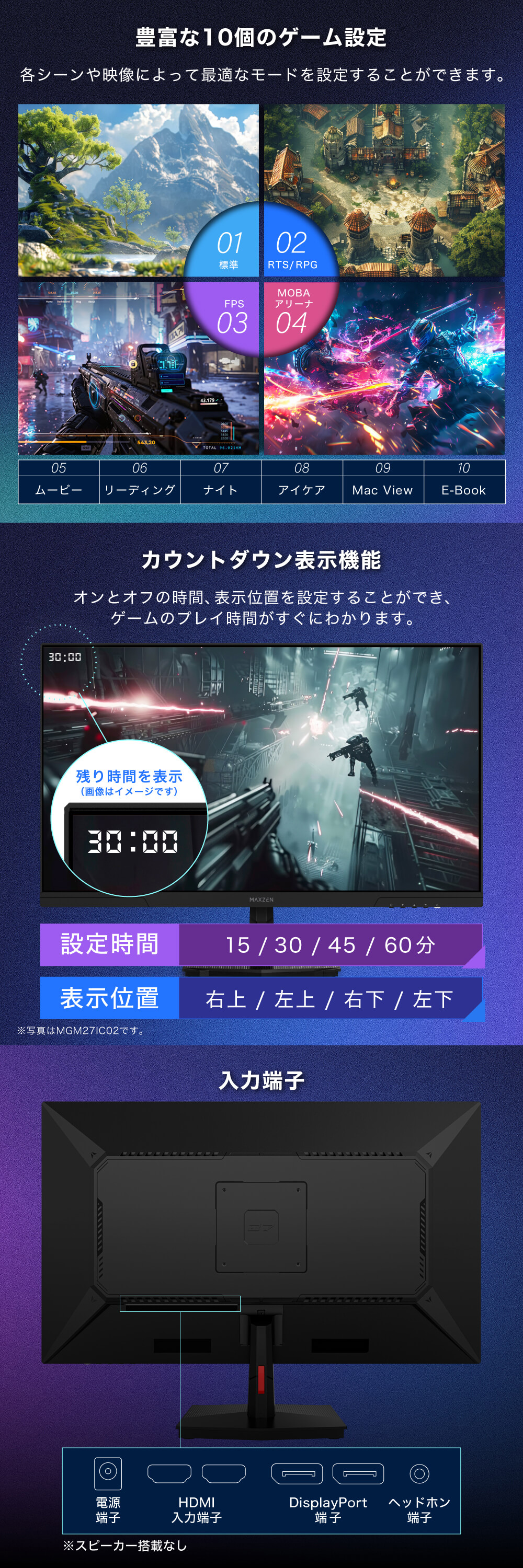 MGM27IC05-Q240 詳細画像4