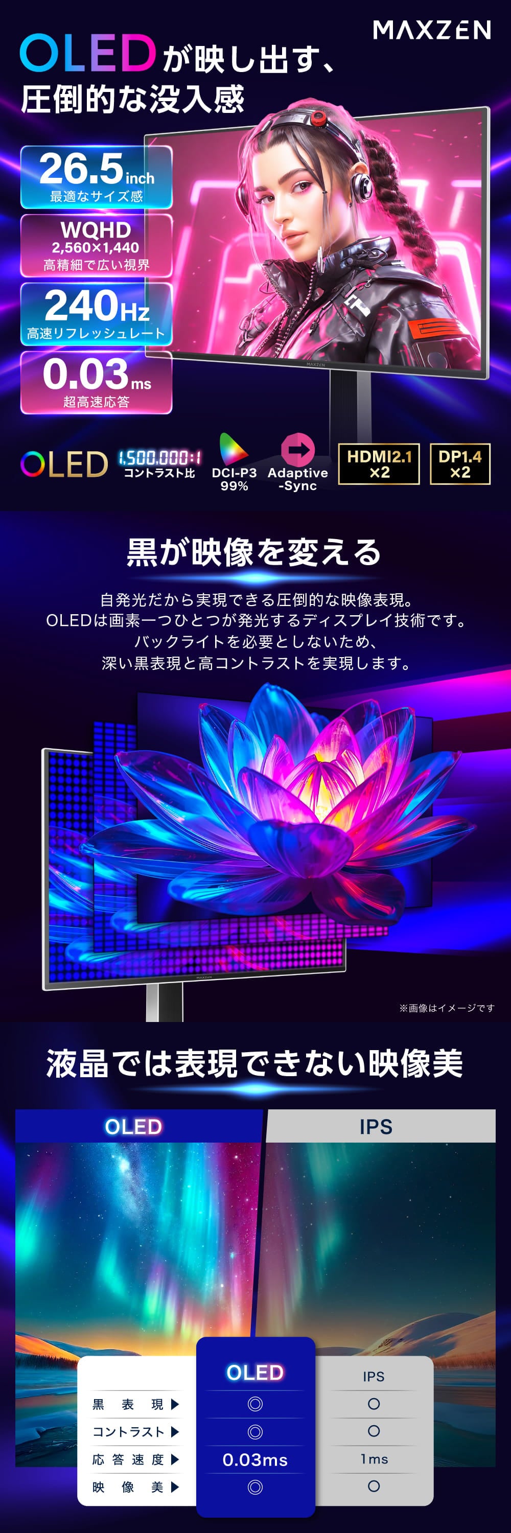 MGM27IC06-Q240-WH 詳細画像1