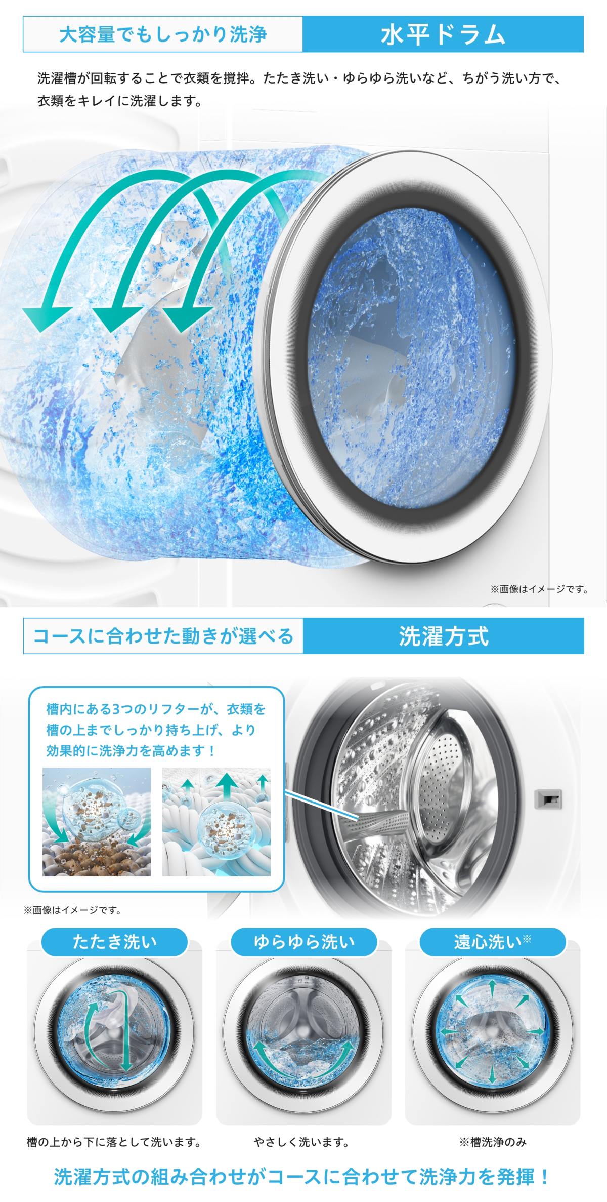 HWF-D120XL-W 詳細画像3