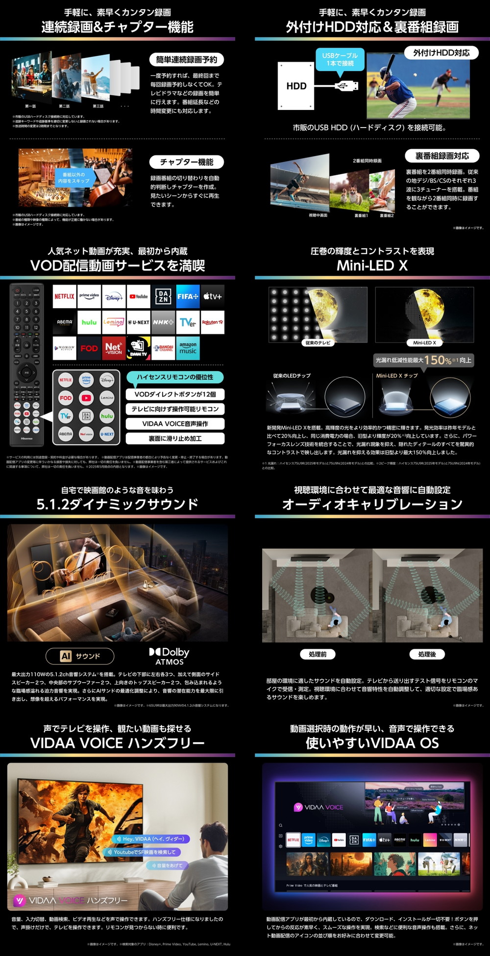 85U9R 詳細画像2