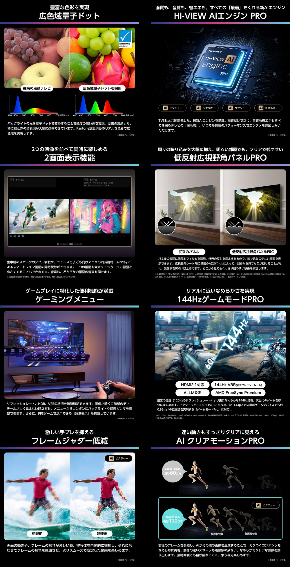 85U8R 詳細画像3