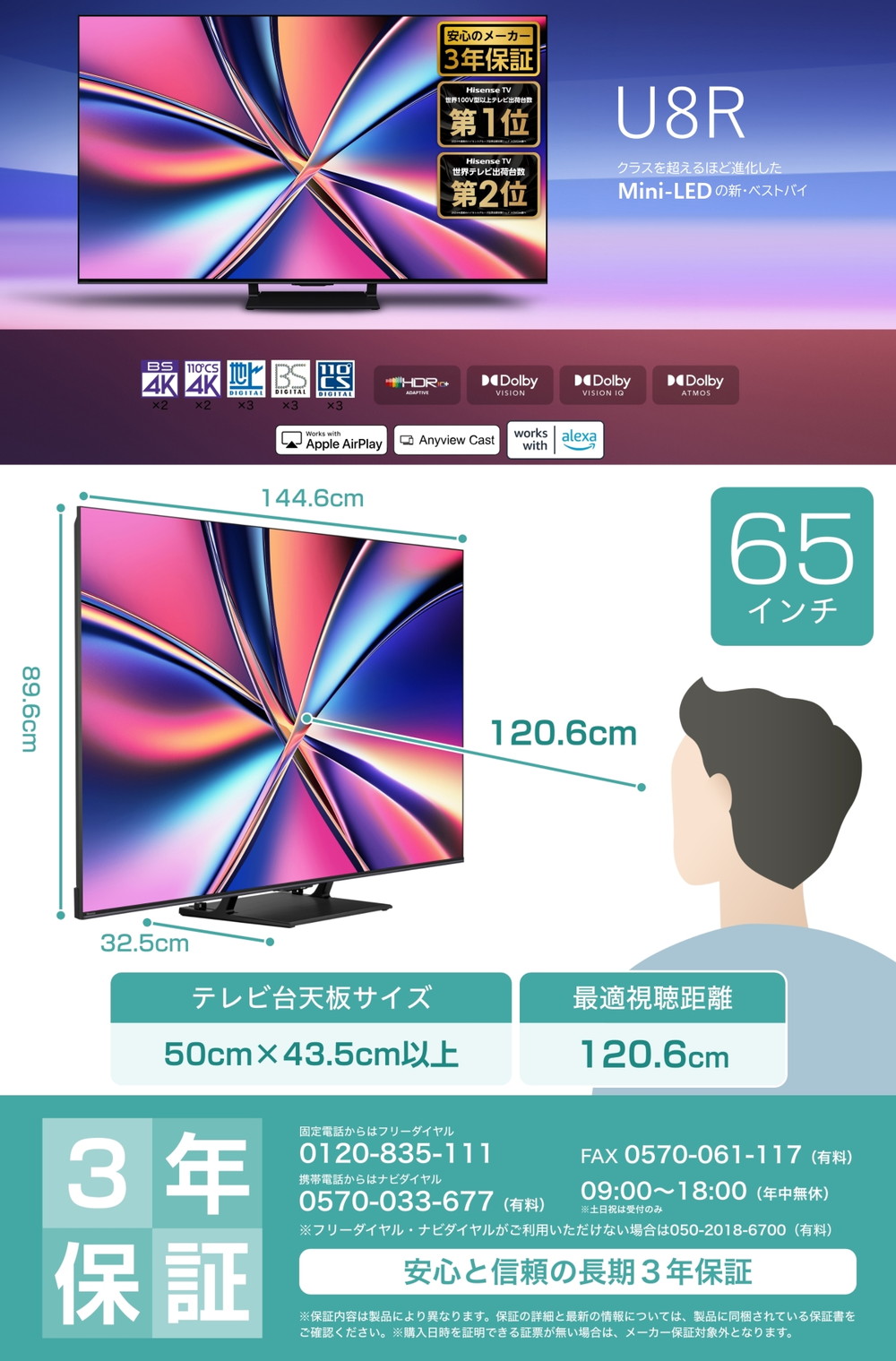 65U8R 詳細画像1