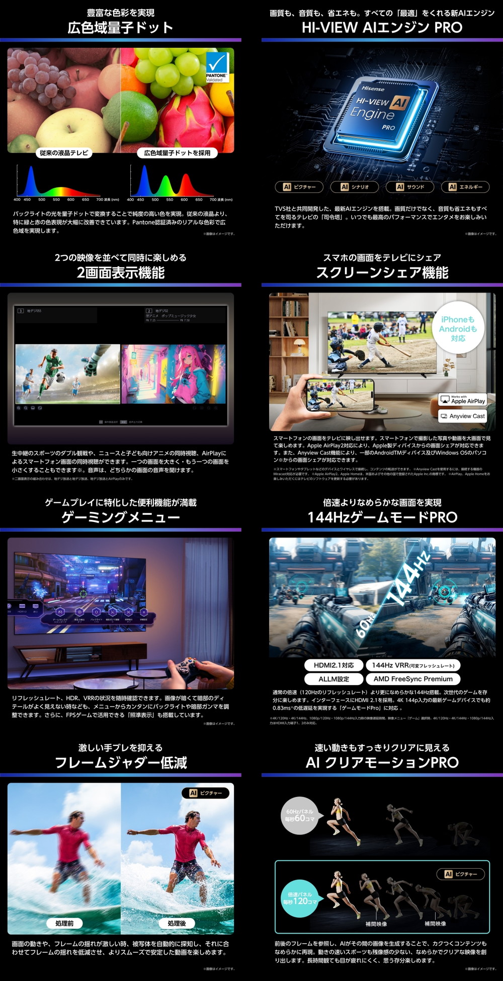 55U7R 詳細画像3