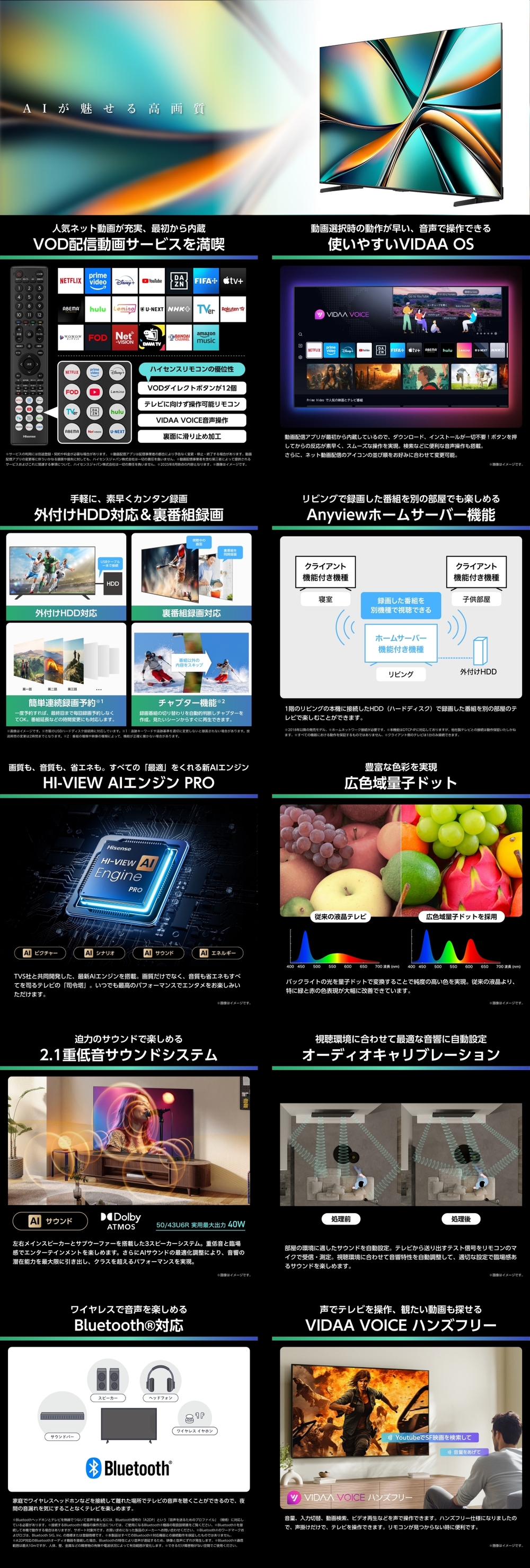 50U6R 詳細画像1