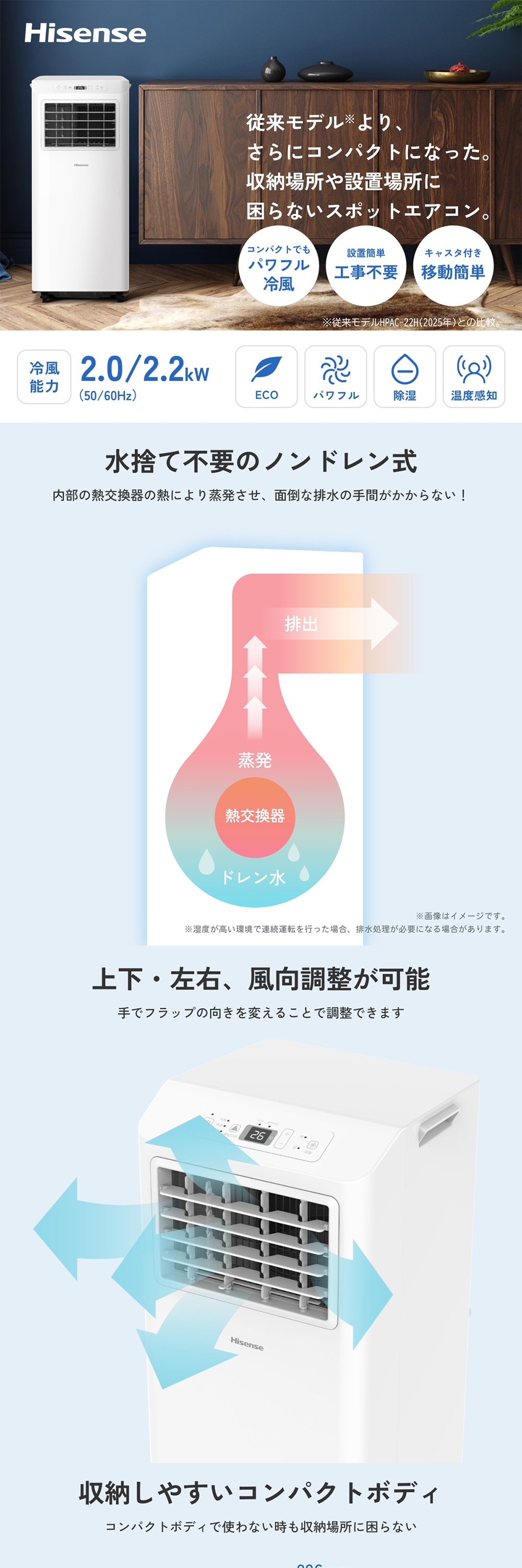HPAC-22S 詳細画像1