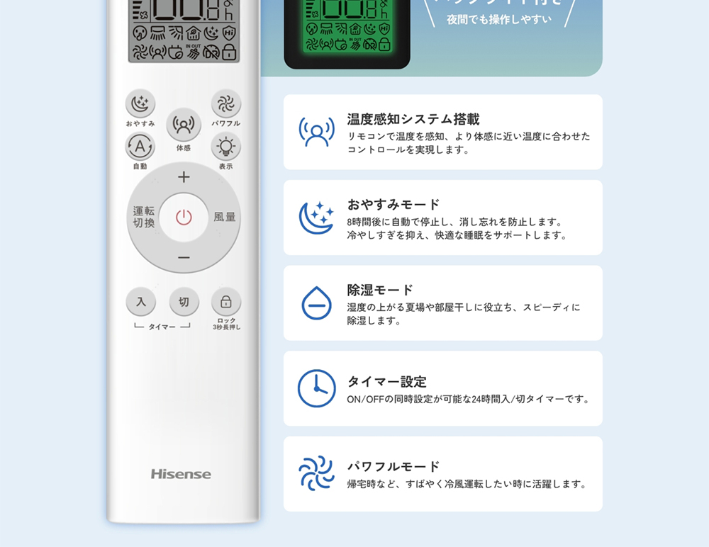 HPAC-22S 詳細画像3