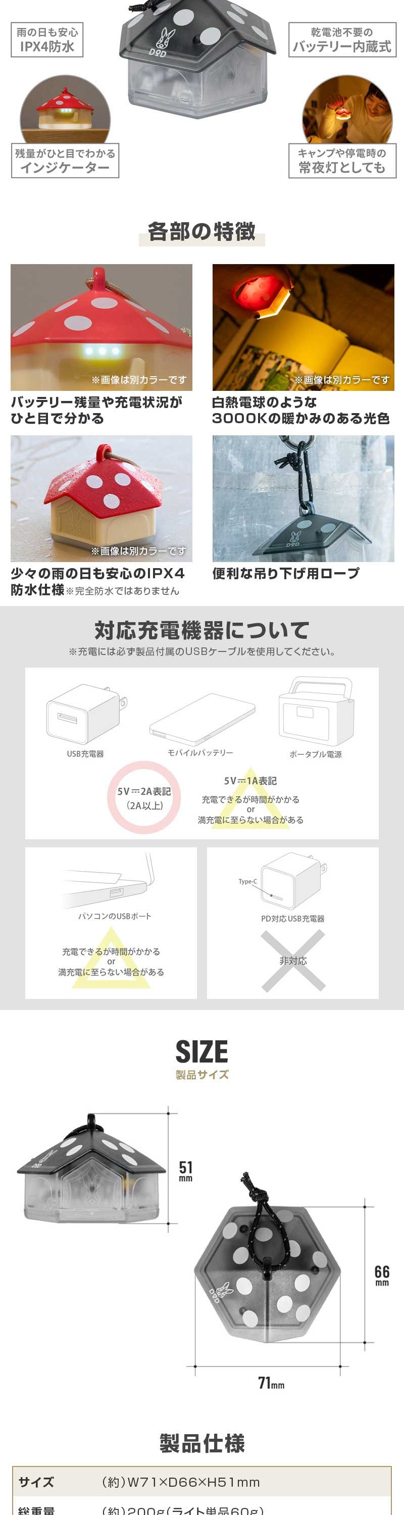 L3-046-CL ミニキノコライト3個セット 詳細画像3