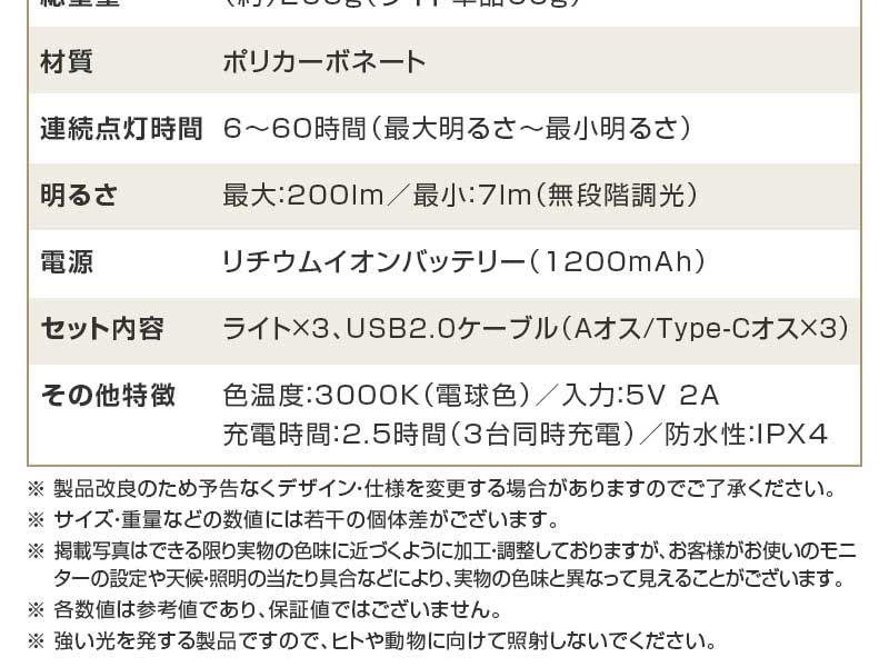 L3-046-CL ミニキノコライト3個セット 詳細画像4