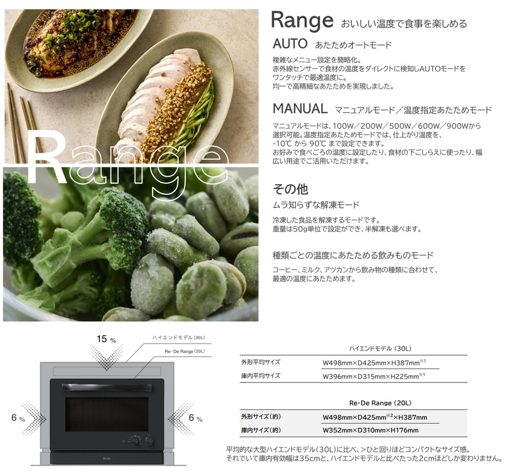 MO02A-20 詳細画像3