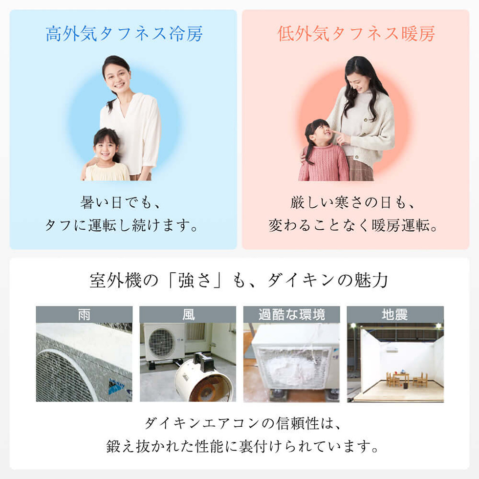 DAIKIN S223ATES-W ホワイト Eシリーズ [エアコン (主に6畳用) 2023年