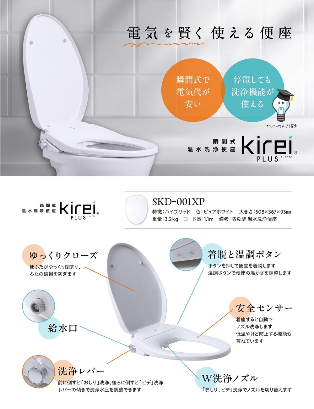 SKD-001XP 詳細画像1