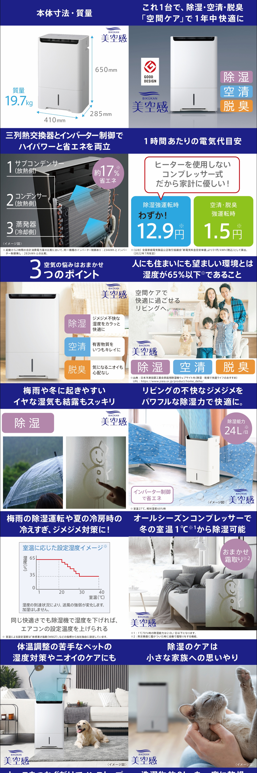 MJ-PHDV24ZX-W 詳細画像1