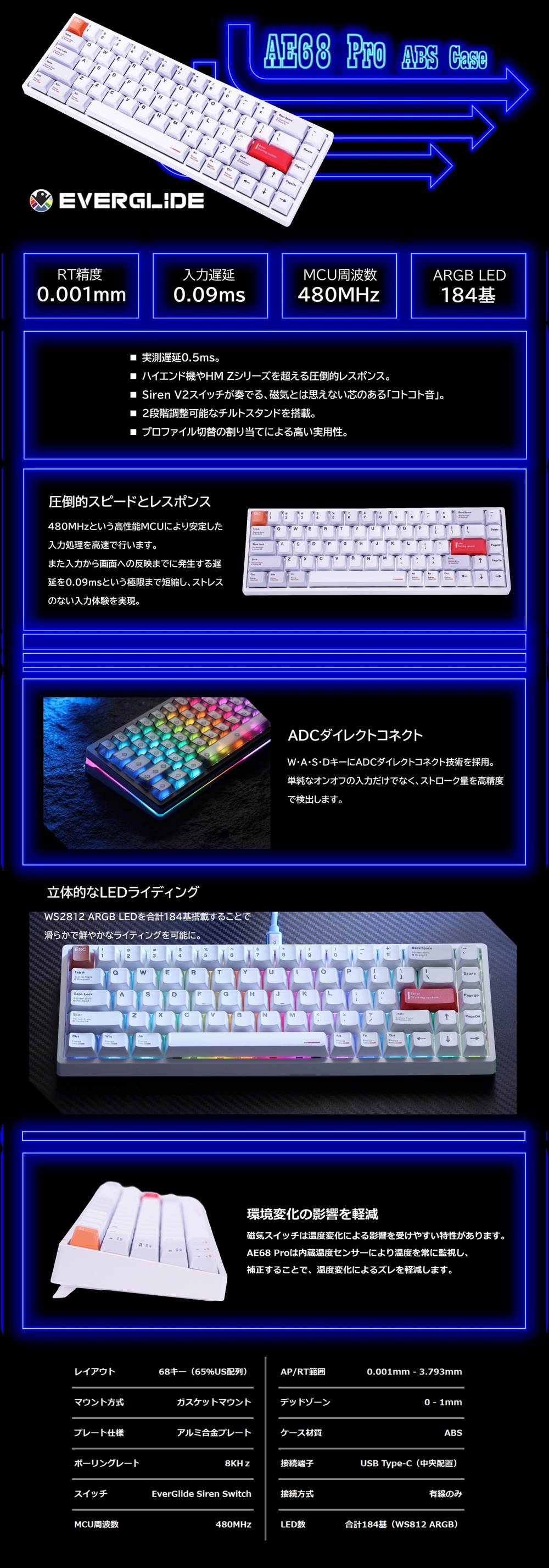 EV-AE68P-WH 詳細画像1