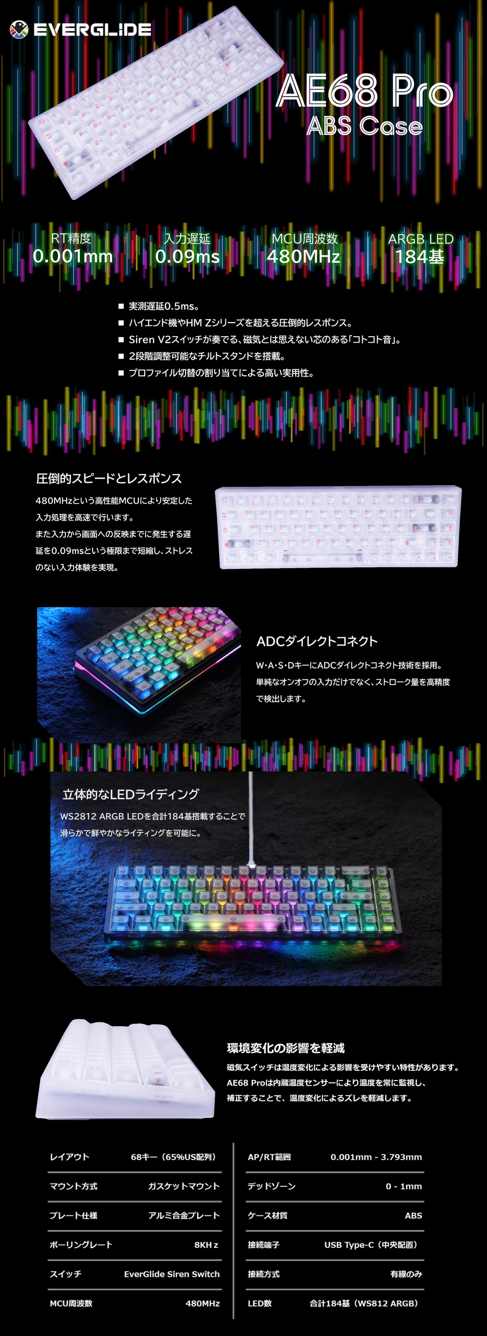 EverGlide EV-AE68P-WH-TP ホワイト AE68 Pro Transparent [ラピッドトリガー搭載 ゲーミング ...
