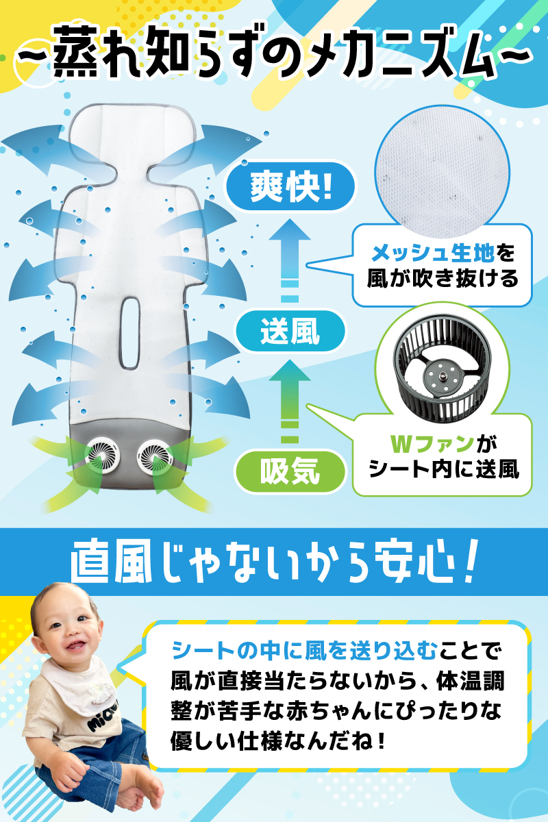 ベビーカー用シートファン ベビクール ARCLFSSGY 詳細画像3