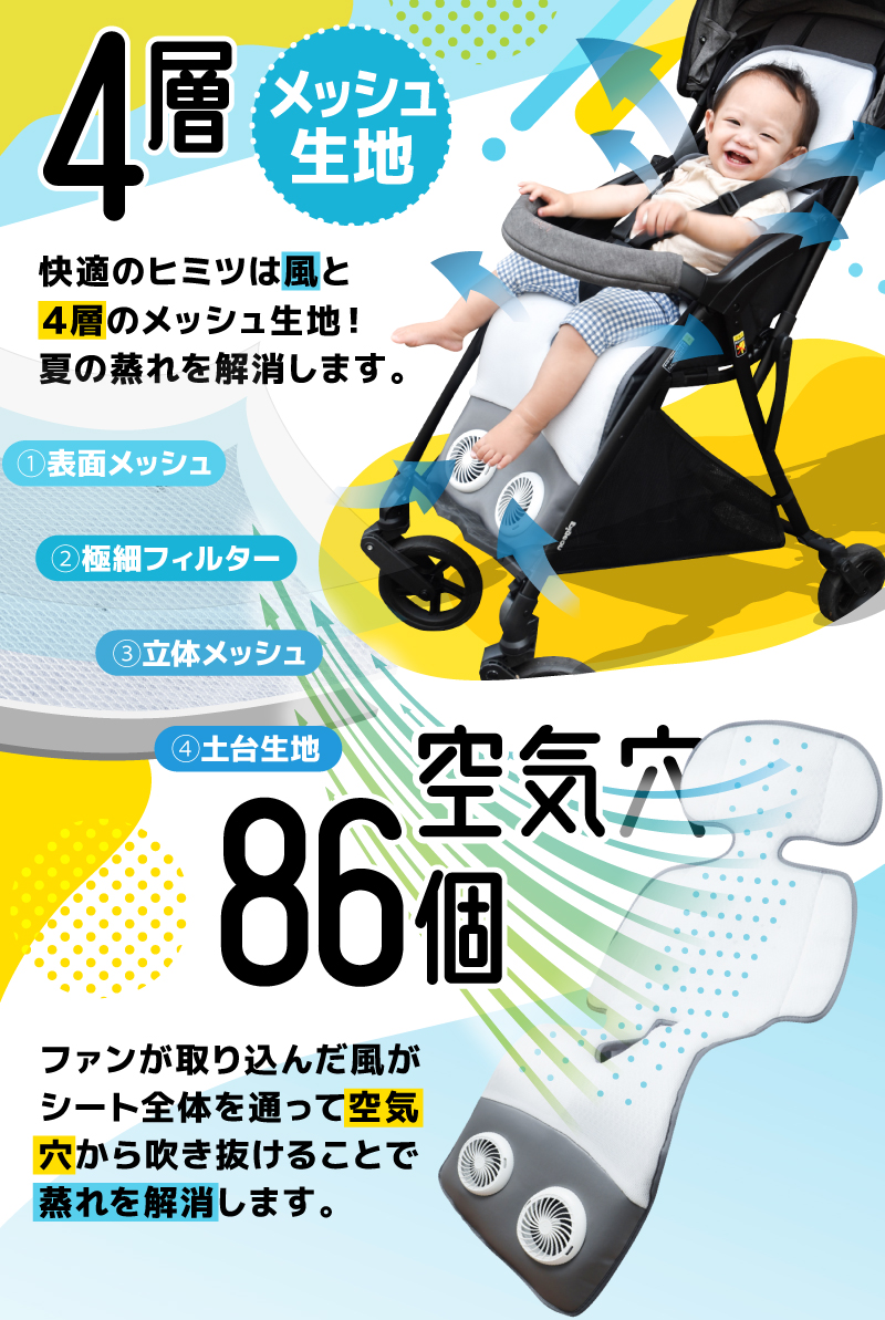 ベビーカー用シートファン ベビクール ARCLFSSGY 詳細画像4
