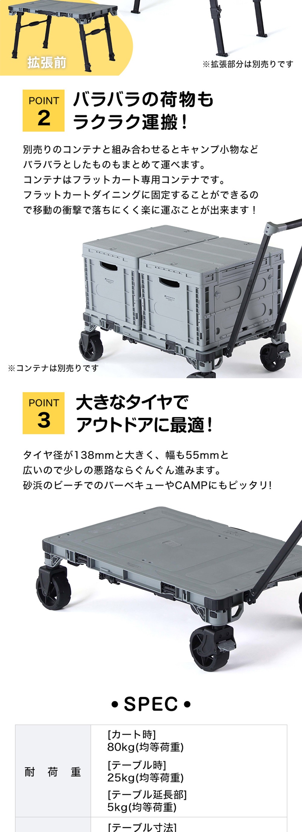 F-CART DINING 詳細画像2