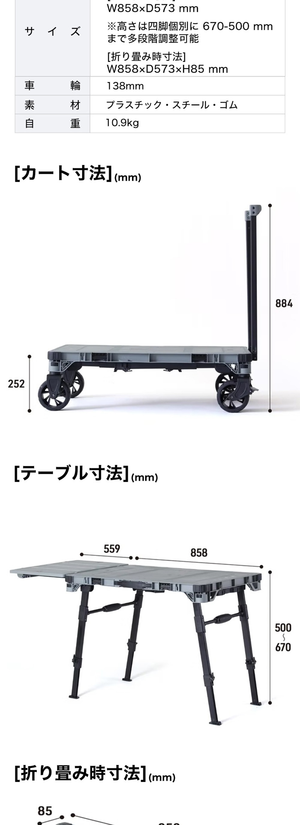 F-CART DINING 詳細画像3