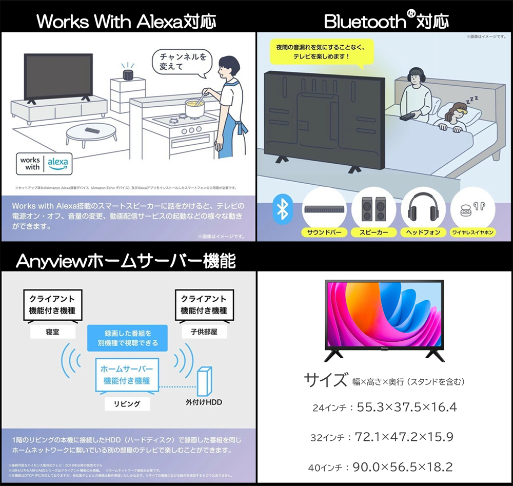 24A4N 詳細画像3