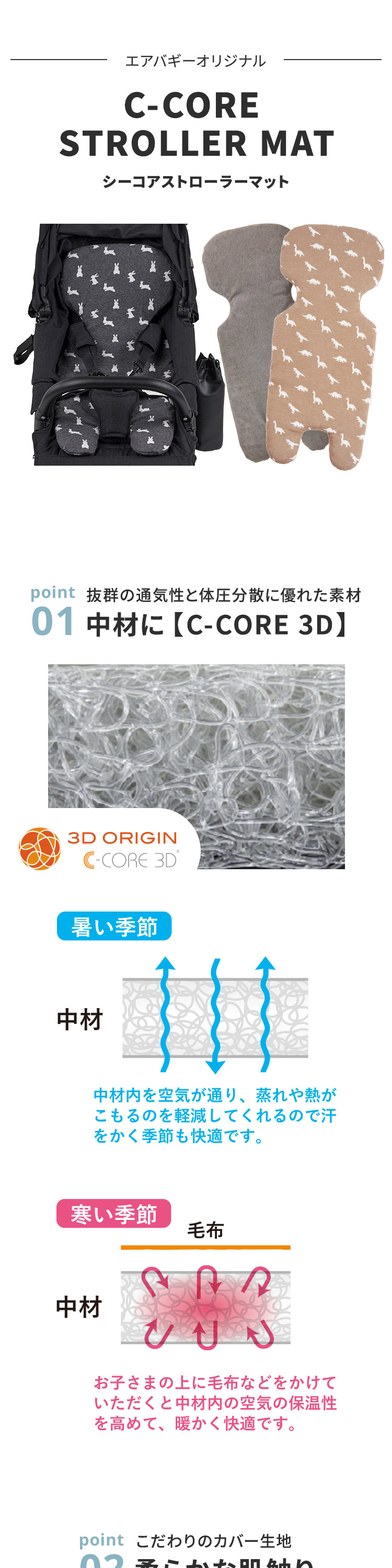 エアバギー シーコア 3D ストローラーマット 詳細画像1
