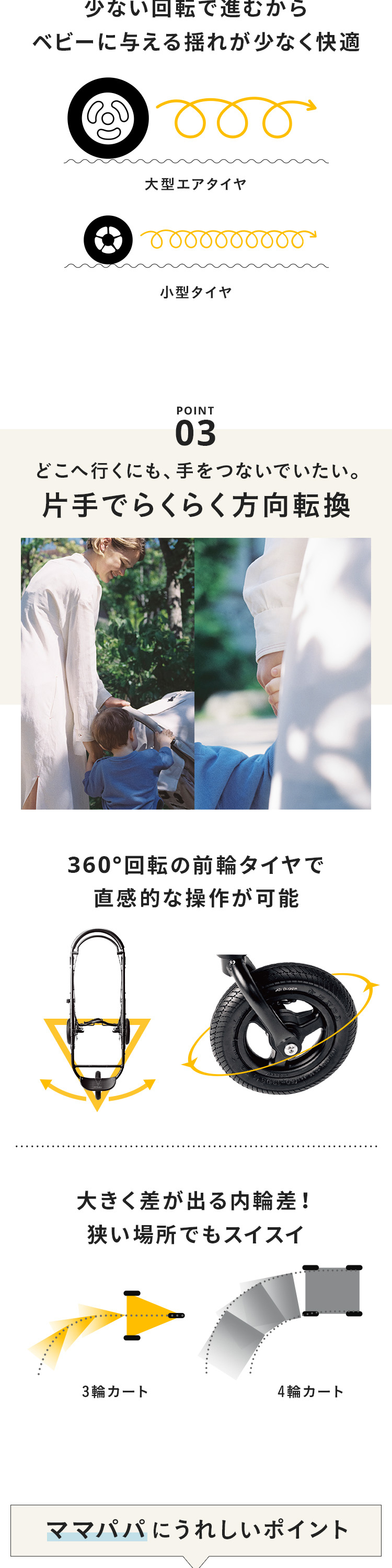 エアバギー ココダブルEX フロムバース フォレストモス 詳細画像4