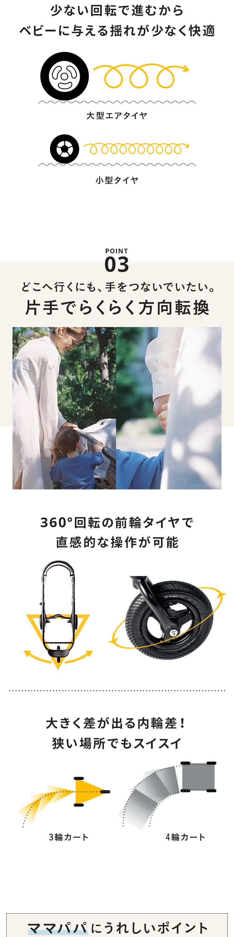 エアバギー ココプレミア フロムバース フォレストモス 詳細画像4