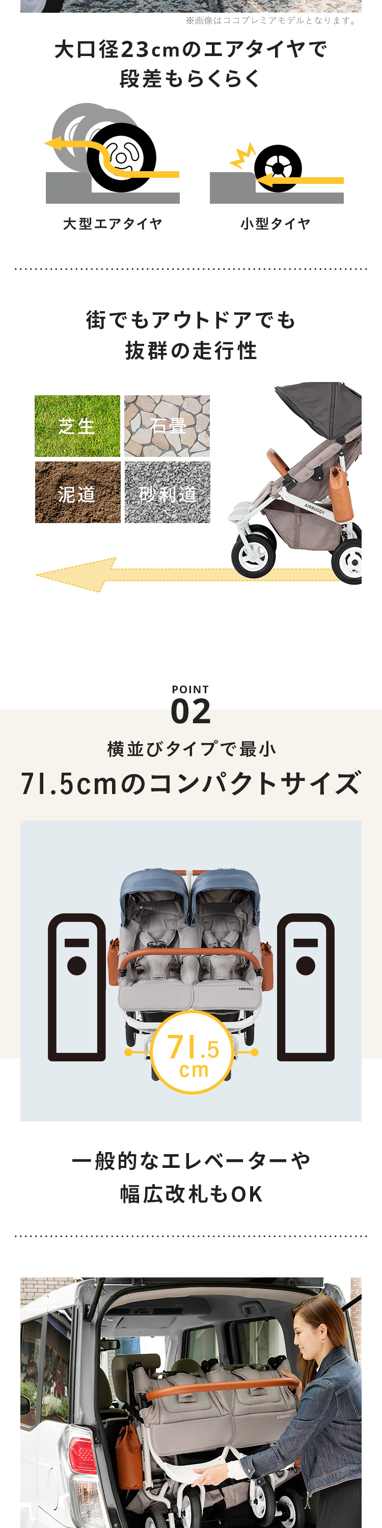 エアバギー ココダブルEX フロムバース 詳細画像3