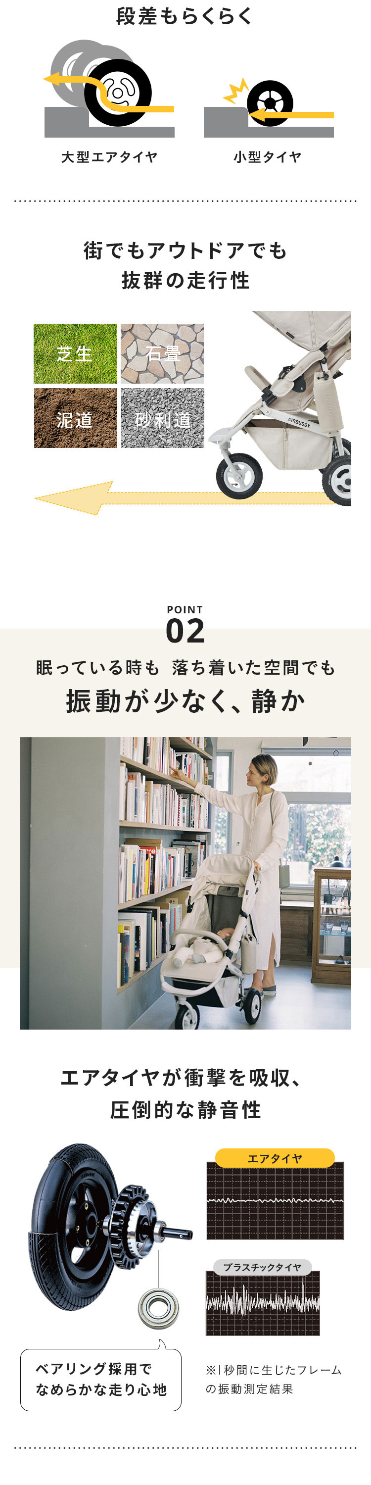 ココプレミア フロムバース シードベージュ 詳細画像3