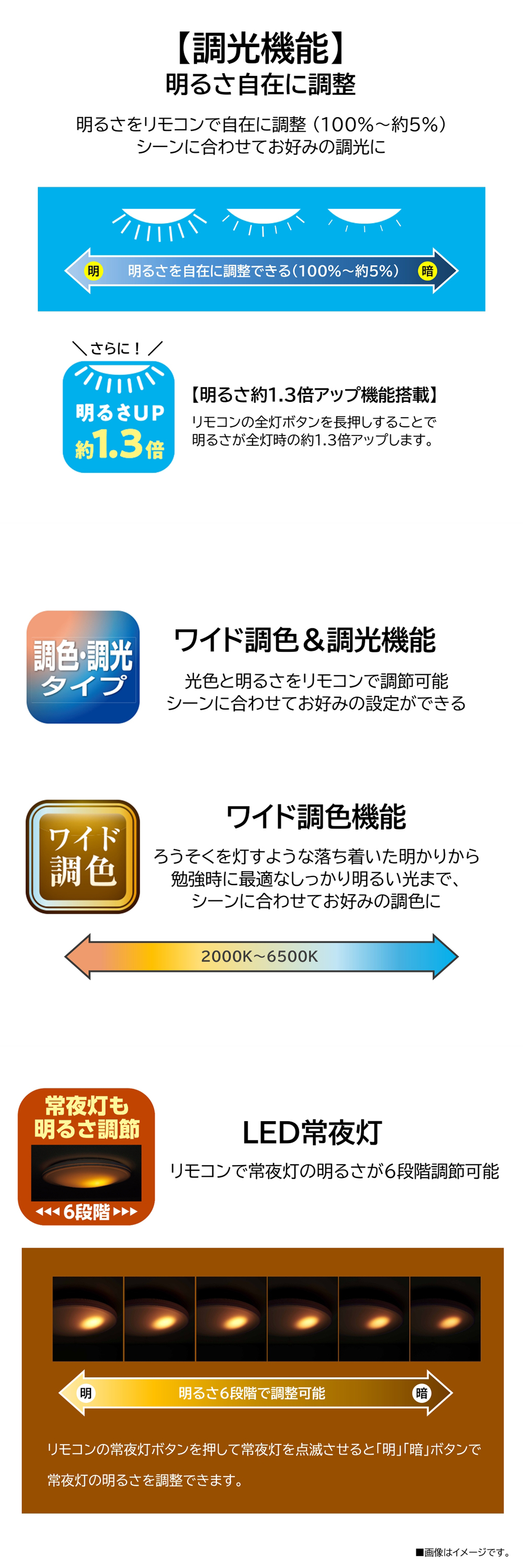 49E-LC/50E-LC 詳細画像1