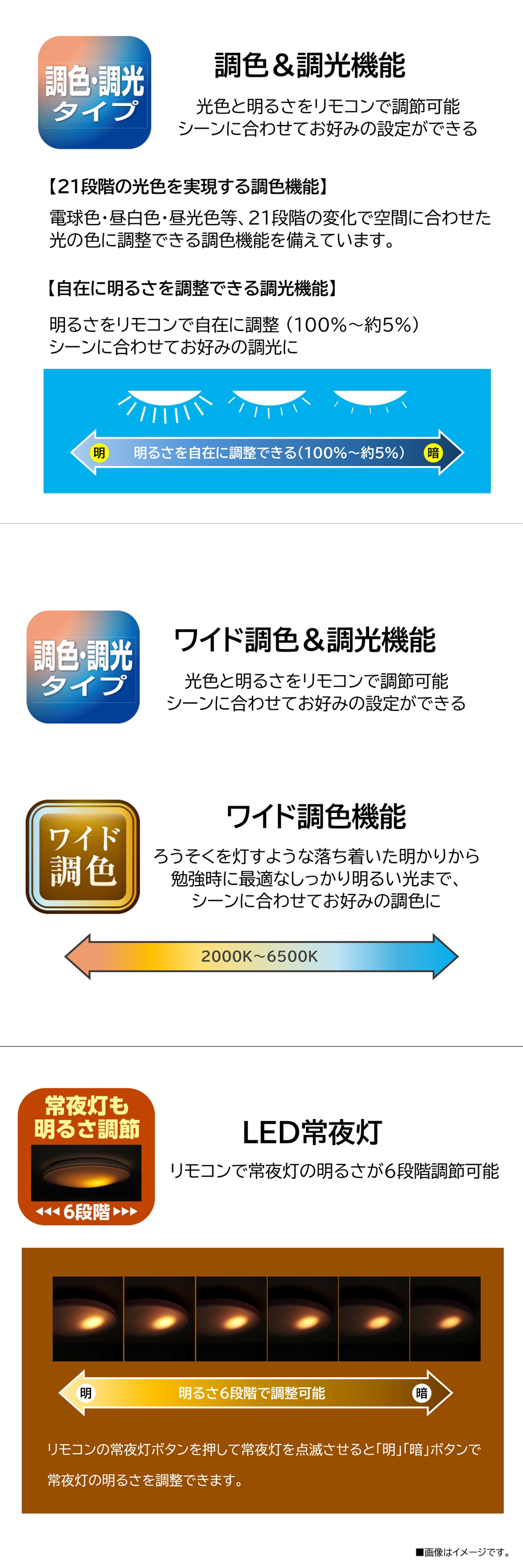 NLEH08040E-LC 詳細画像1